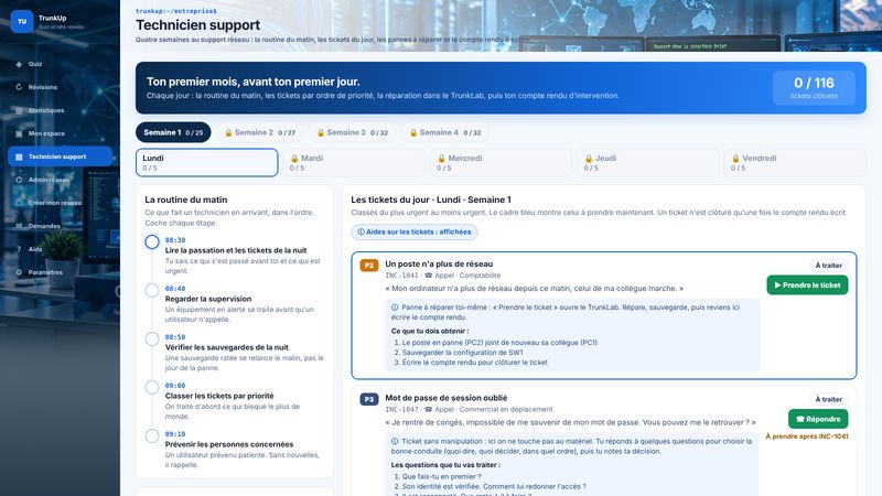 La page Technicien support : la routine du matin et les tickets du jour